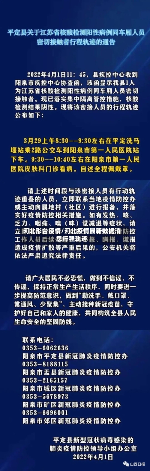 河北形台疫情/河北疫情最新数据消息行程轨迹