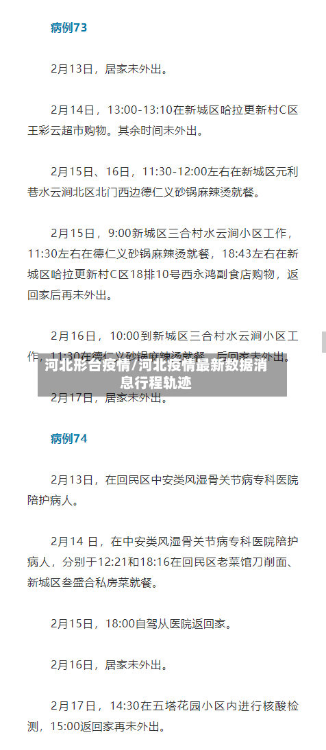 河北形台疫情/河北疫情最新数据消息行程轨迹-第3张图片