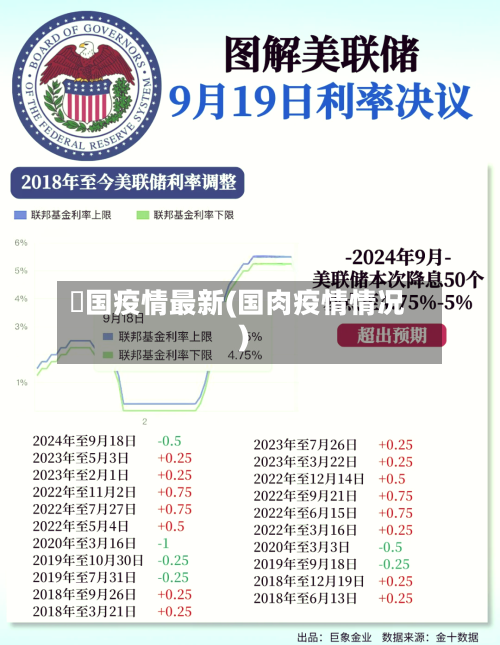 羙国疫情最新(国肉疫情情况)-第2张图片