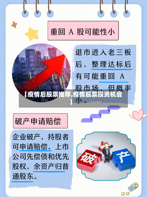 【疫情后股票推荐,疫情股票投资机会】