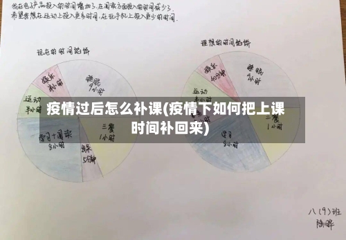 疫情过后怎么补课(疫情下如何把上课时间补回来)-第1张图片