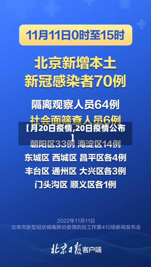 【月20日疫情,20日疫情公布】