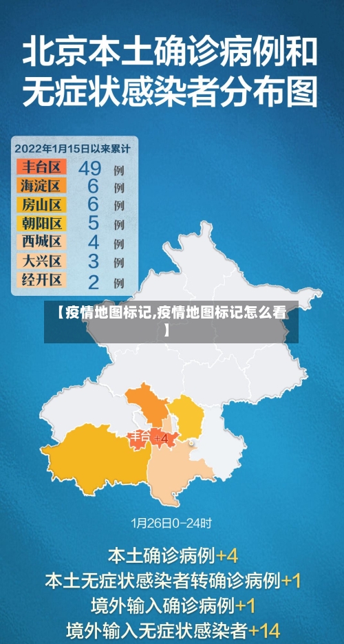 【疫情地图标记,疫情地图标记怎么看】-第2张图片