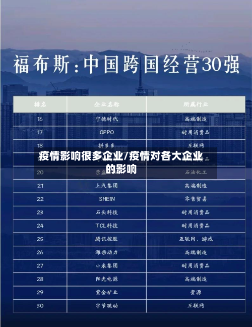 疫情影响很多企业/疫情对各大企业的影响-第2张图片