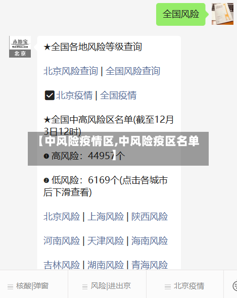 【中风险疫情区,中风险疫区名单】