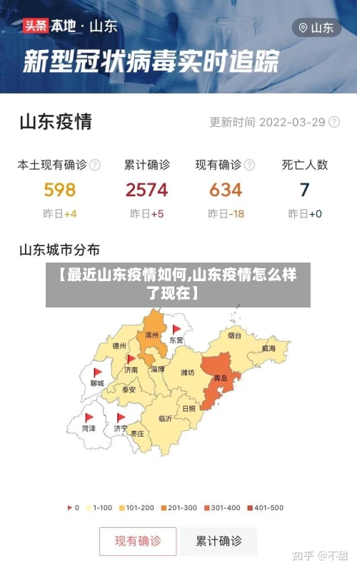 【最近山东疫情如何,山东疫情怎么样了现在】-第2张图片