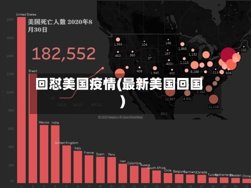 回怼美国疫情(最新美国回国)-第1张图片