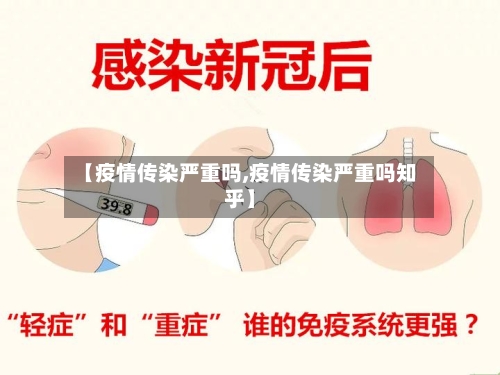 【疫情传染严重吗,疫情传染严重吗知乎】-第1张图片