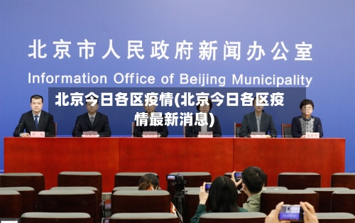 北京今日各区疫情(北京今日各区疫情最新消息)-第1张图片