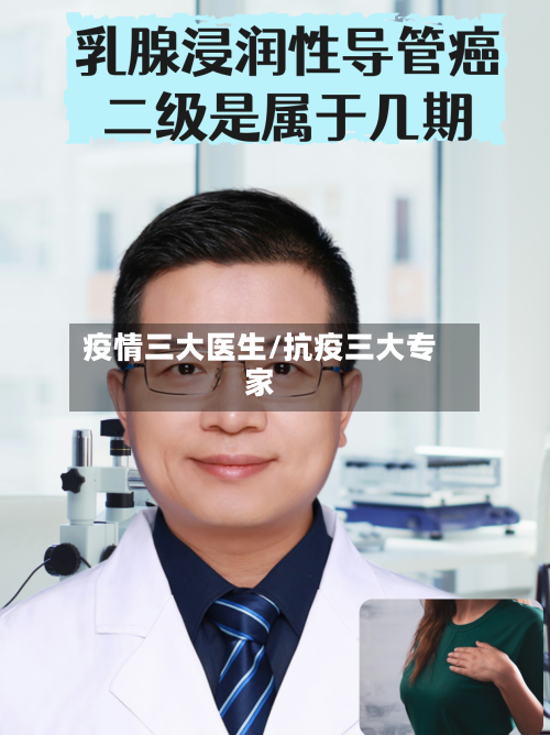 疫情三大医生/抗疫三大专家-第1张图片