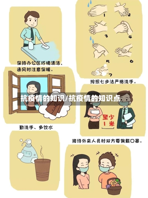 抗疫情的知识/抗疫情的知识点-第1张图片