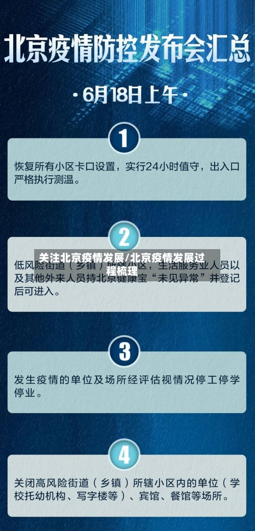关注北京疫情发展/北京疫情发展过程梳理-第3张图片