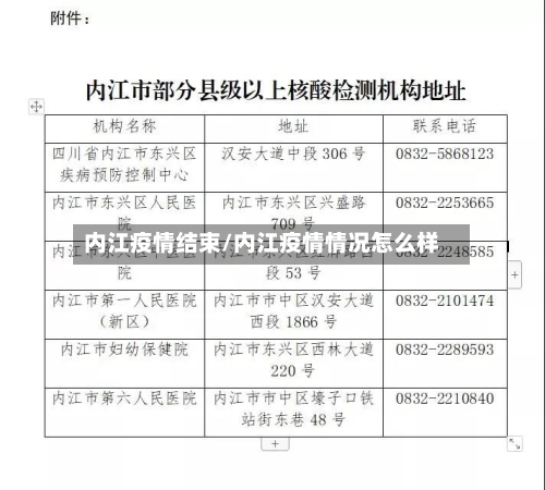 内江疫情结束/内江疫情情况怎么样-第1张图片