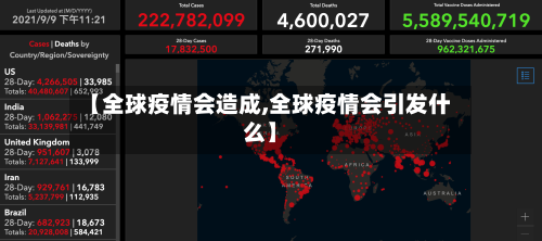 【全球疫情会造成,全球疫情会引发什么】-第1张图片