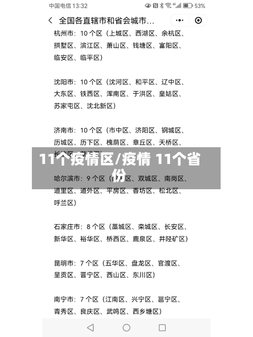 11个疫情区/疫情 11个省份-第3张图片