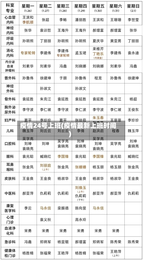 疫情24号上班(疫情最新上班时间)-第1张图片