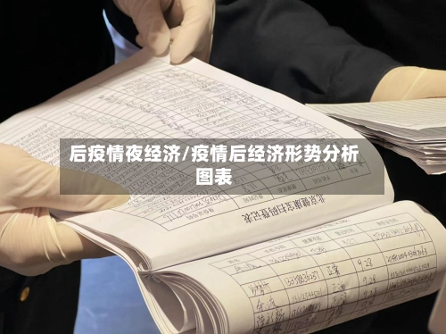 后疫情夜经济/疫情后经济形势分析图表-第1张图片