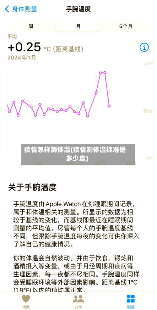 疫情怎样测体温(疫情测体温标准是多少度)-第2张图片