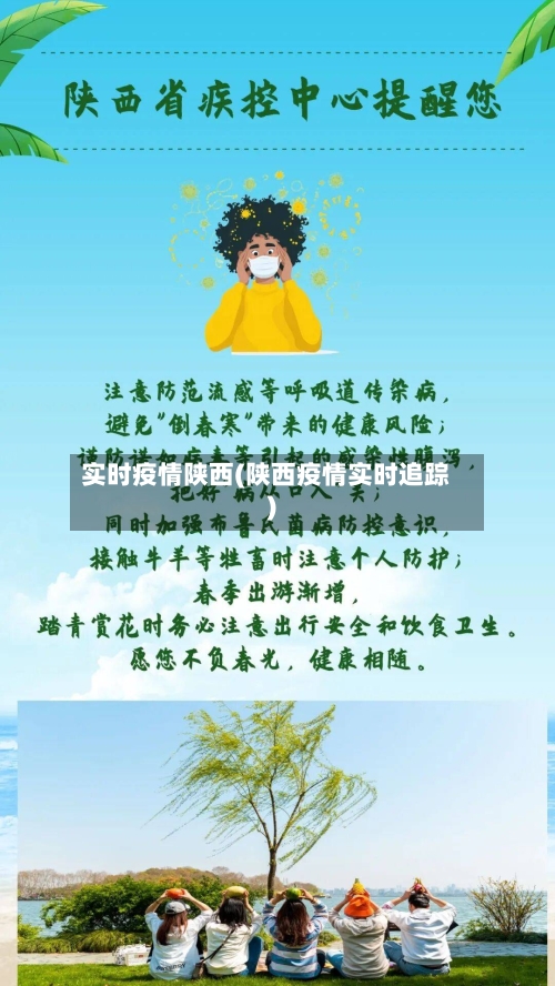 实时疫情陕西(陕西疫情实时追踪)-第1张图片