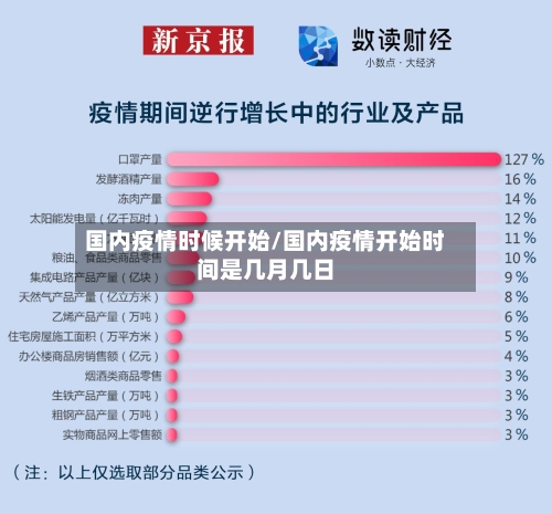 国内疫情时候开始/国内疫情开始时间是几月几日-第1张图片