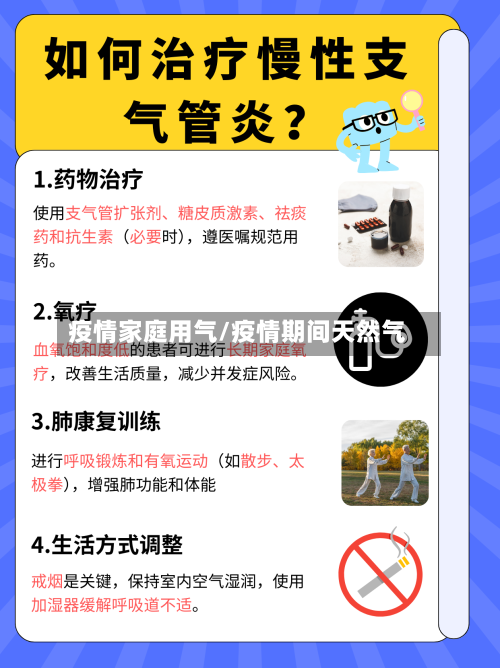 疫情家庭用气/疫情期间天然气-第3张图片