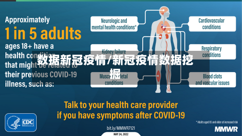 数据新冠疫情/新冠疫情数据挖掘-第1张图片