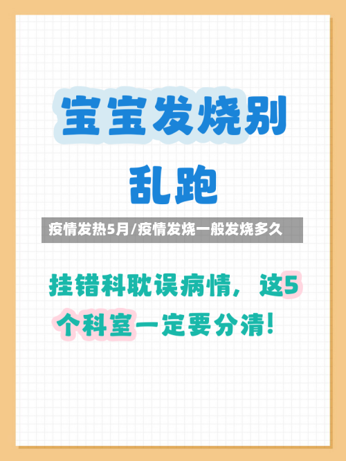 疫情发热5月/疫情发烧一般发烧多久-第1张图片