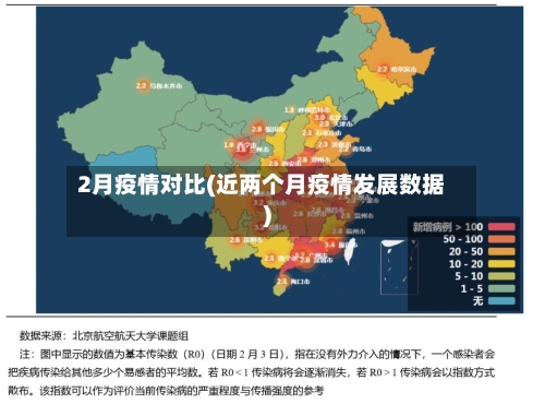 2月疫情对比(近两个月疫情发展数据)-第1张图片