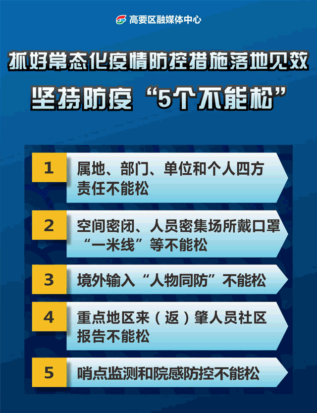 【近期疫情最新报道,近期疫情动态】-第1张图片