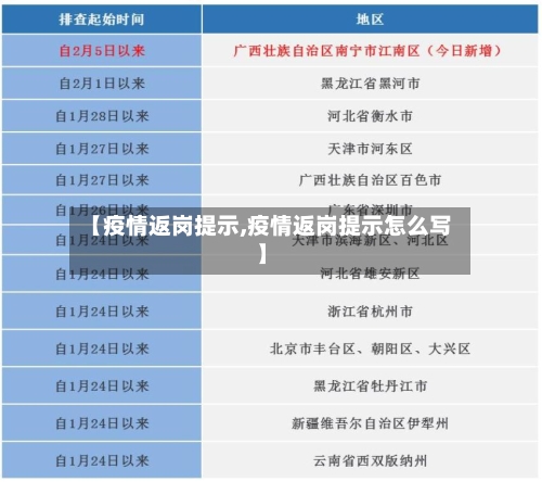 【疫情返岗提示,疫情返岗提示怎么写】-第1张图片