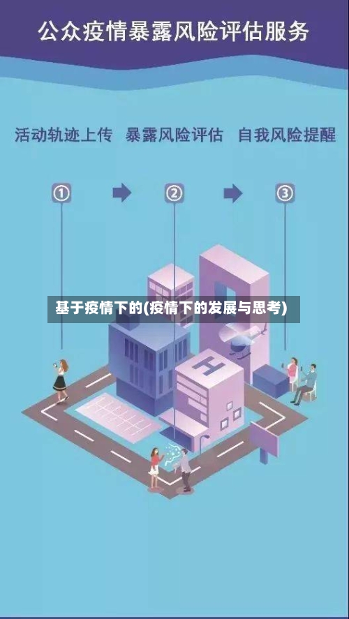 基于疫情下的(疫情下的发展与思考)-第1张图片