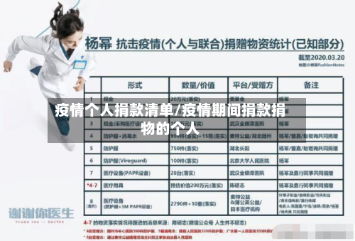 疫情个人捐款清单/疫情期间捐款捐物的个人-第1张图片