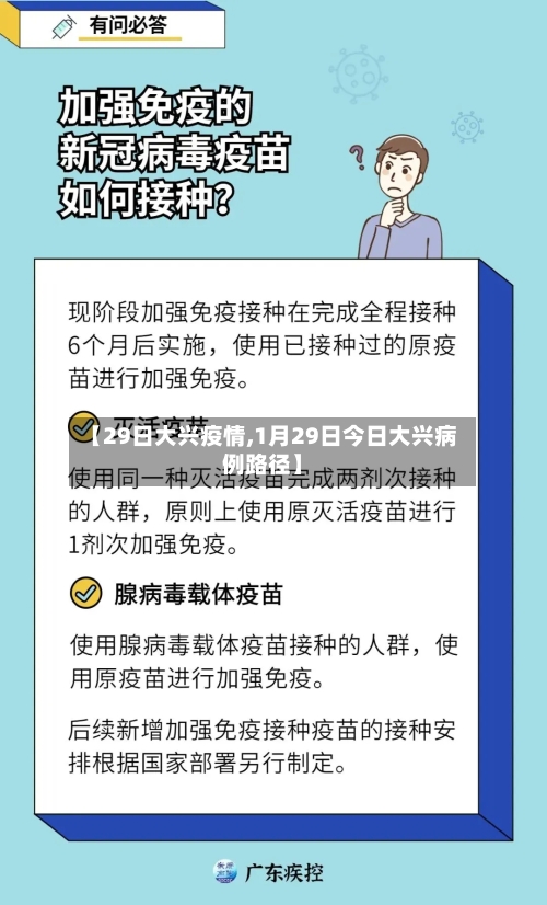 【29日大兴疫情,1月29日今日大兴病例路径】-第1张图片