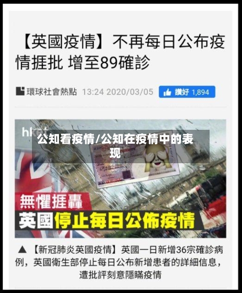 公知看疫情/公知在疫情中的表现-第1张图片