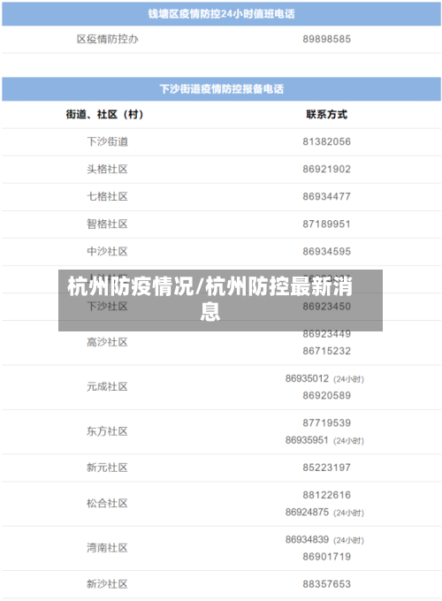 杭州防疫情况/杭州防控最新消息-第1张图片