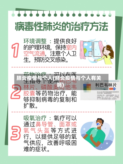 肺炎疫情与个人(肺炎疫情与个人有关吗)-第2张图片